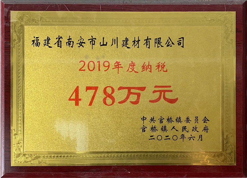 2019年度納稅
